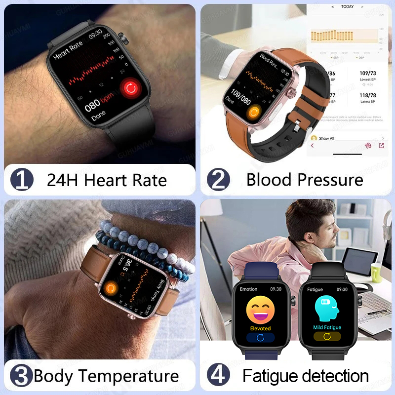 2025 New For XIAOM1 ECG+PPG Bl - đánh giá và giá Smart Home Energy Management