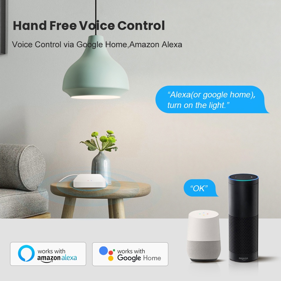 Tuya Smart Life Multi-mode Gat - đánh giá và giá Smart Home Bridge