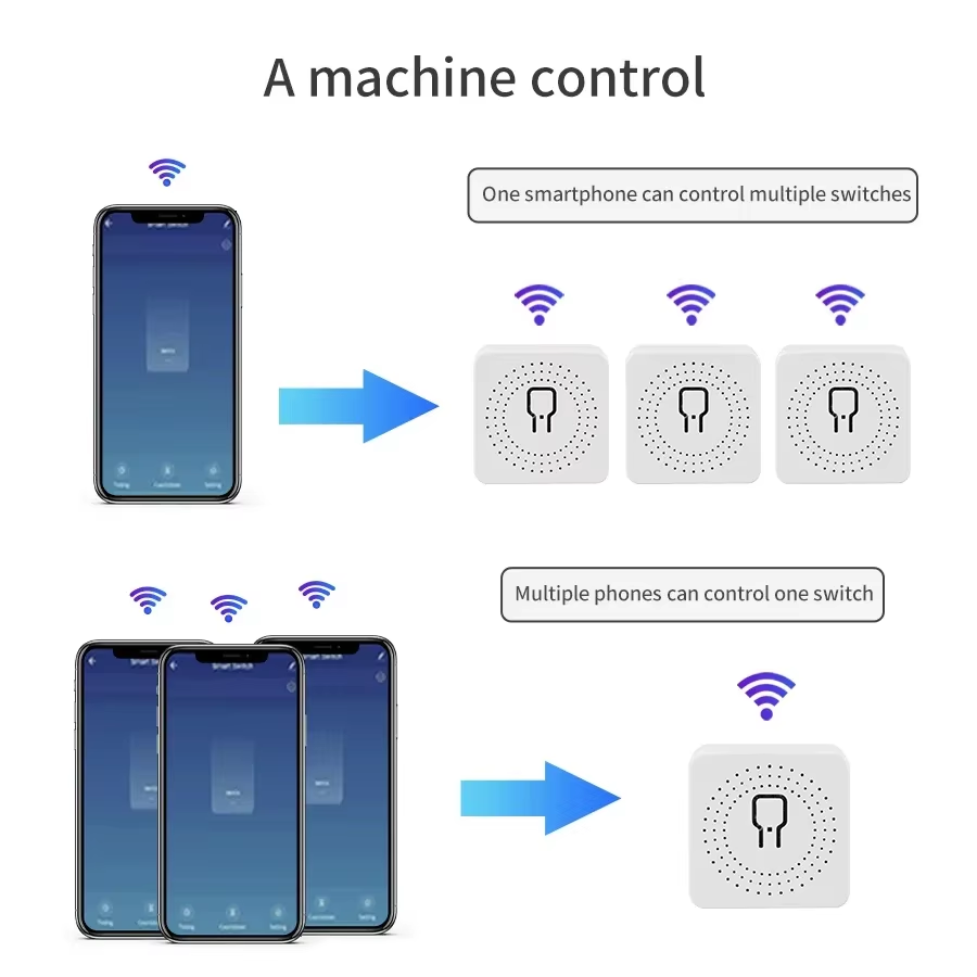 16A 20A WiFi Smart Switch 2-Wa - đánh giá và giá Smart Home Matter