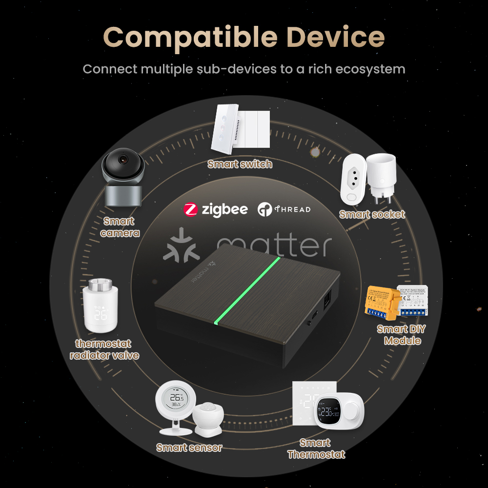 AVATTO Matter Smart Wired Gate - đánh giá và giá Smart Home Bridge