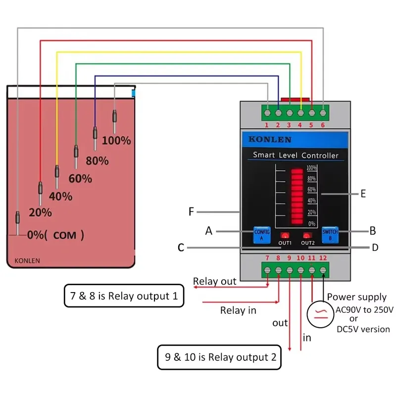 KONLEN Water Level Sensor WIFI - đánh giá và giá Wifi Water Sensor