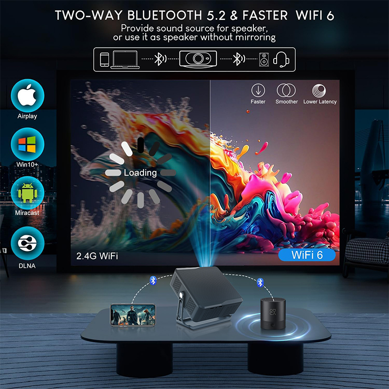Tripsky Smart Projector Wirele - đánh giá và giá Smart Home Theater