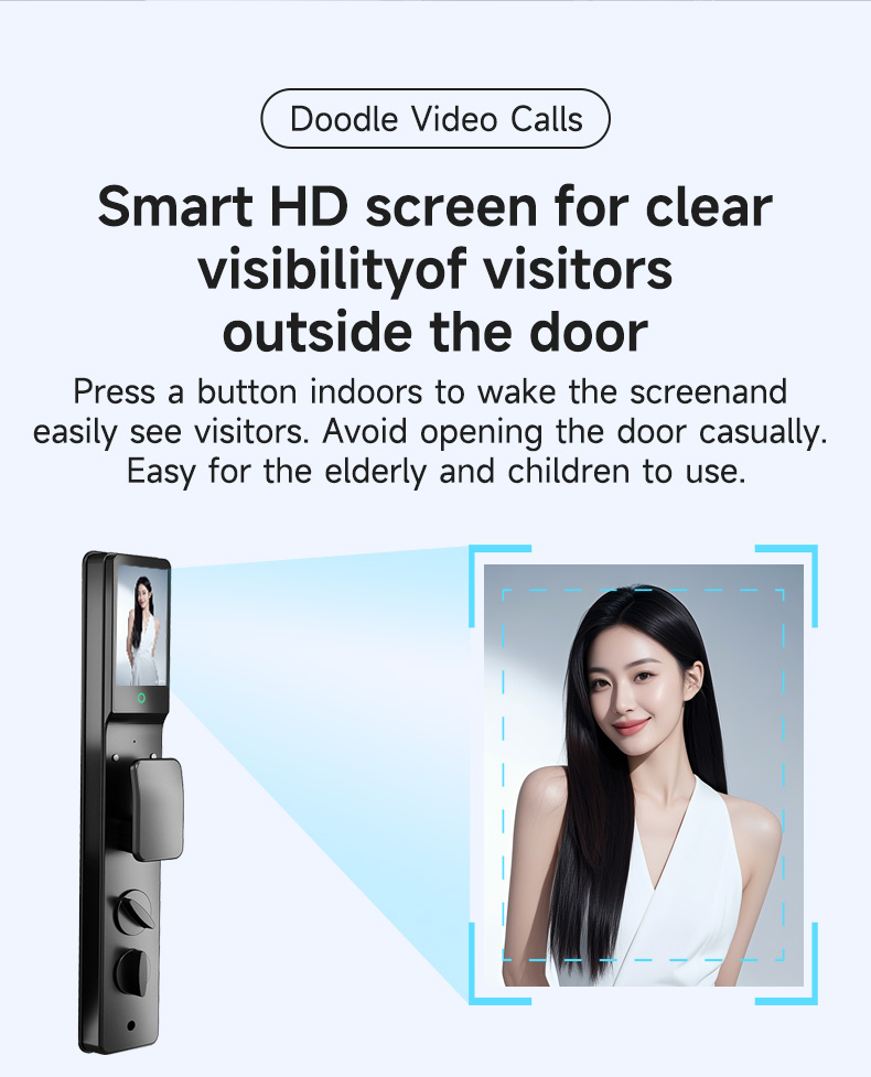 Israeli Door Smart Door Lock K - đánh giá và giá Airbnb Smart Home