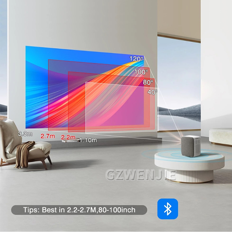 H6 Mini Projector LED 1080P Fu - đánh giá và giá Smart Home Theater