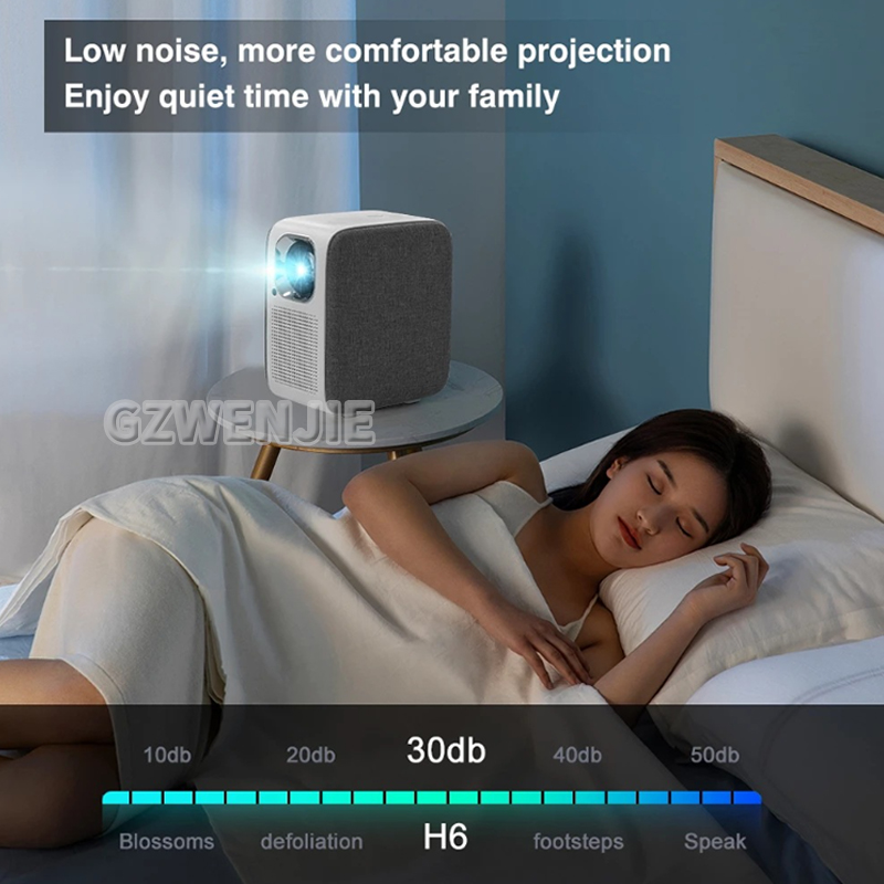 H6 Mini Projector LED 1080P Fu - đánh giá và giá Smart Home Theater