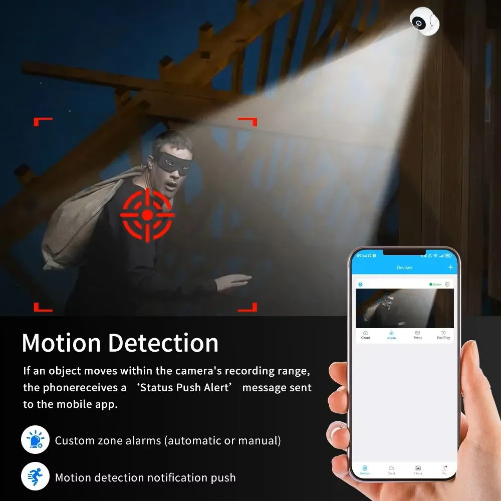 1080P Smart Home Wifi Camera R - đánh giá và giá Smart Home Kamera