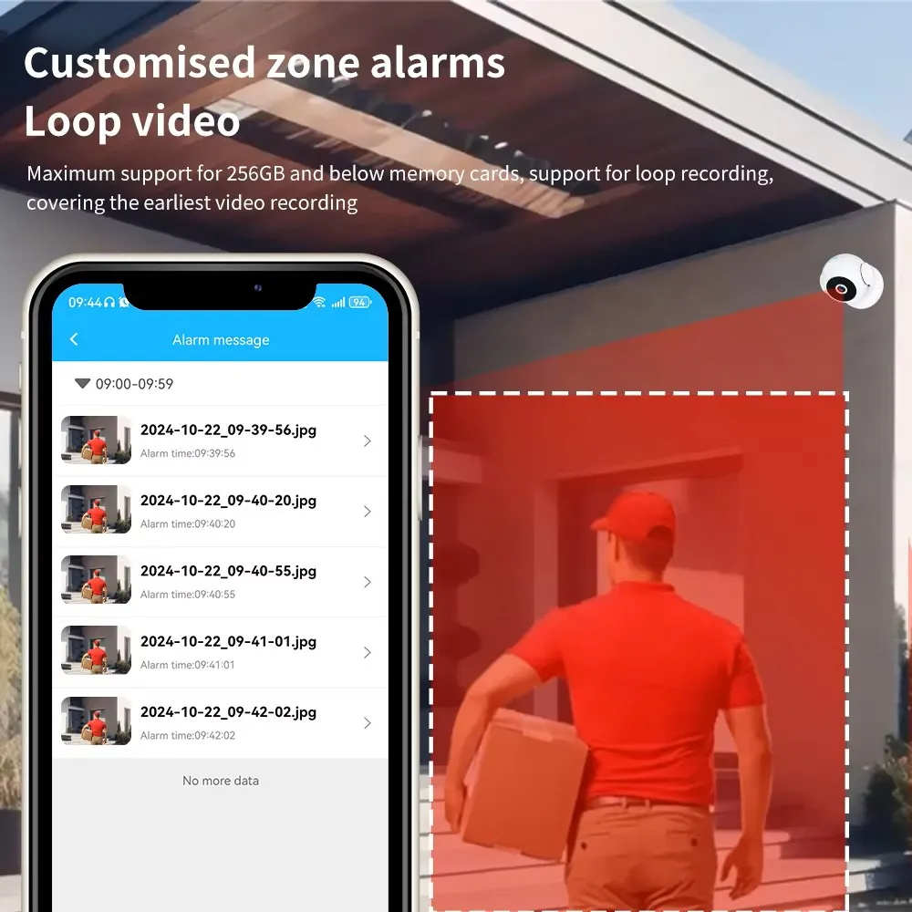 1080P Smart Home Wifi Camera R - đánh giá và giá Smart Home Kamera