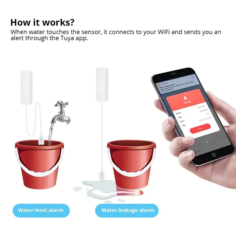 Tuya WiFi Smart Water Leak Sen - đánh giá và giá Wifi Water Sensor
