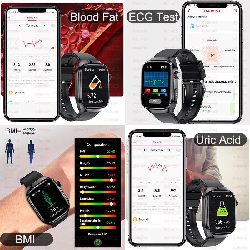 2025 New Nursing Grade Uric ac - đánh giá và giá Smart Home Energy Management