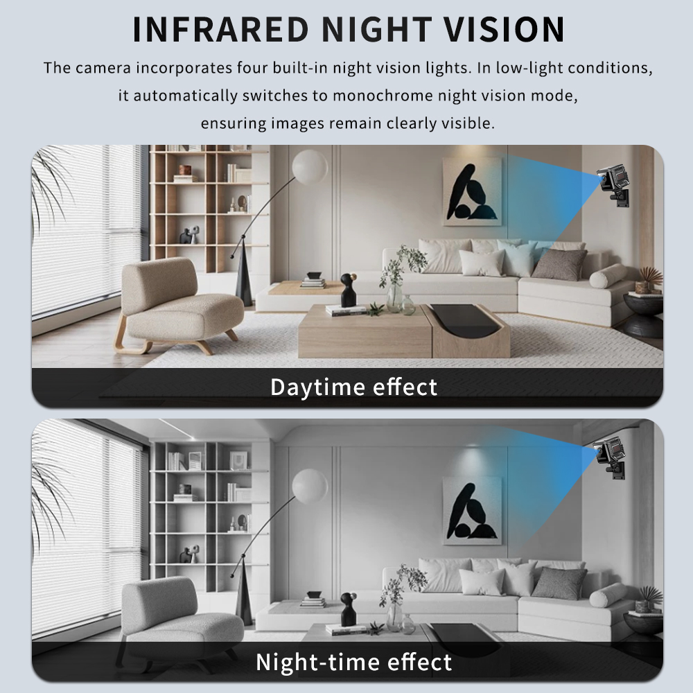 New HD 1080P Mini Wifi Camera  - đánh giá và giá Smart Home Kamera