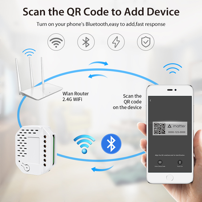 Matter Light Switch Module 2Ga - đánh giá và giá Smart Home Matter