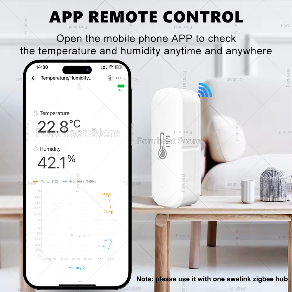 ZigBee Temperature And Humidit - đánh giá và giá Smart Home Bridge