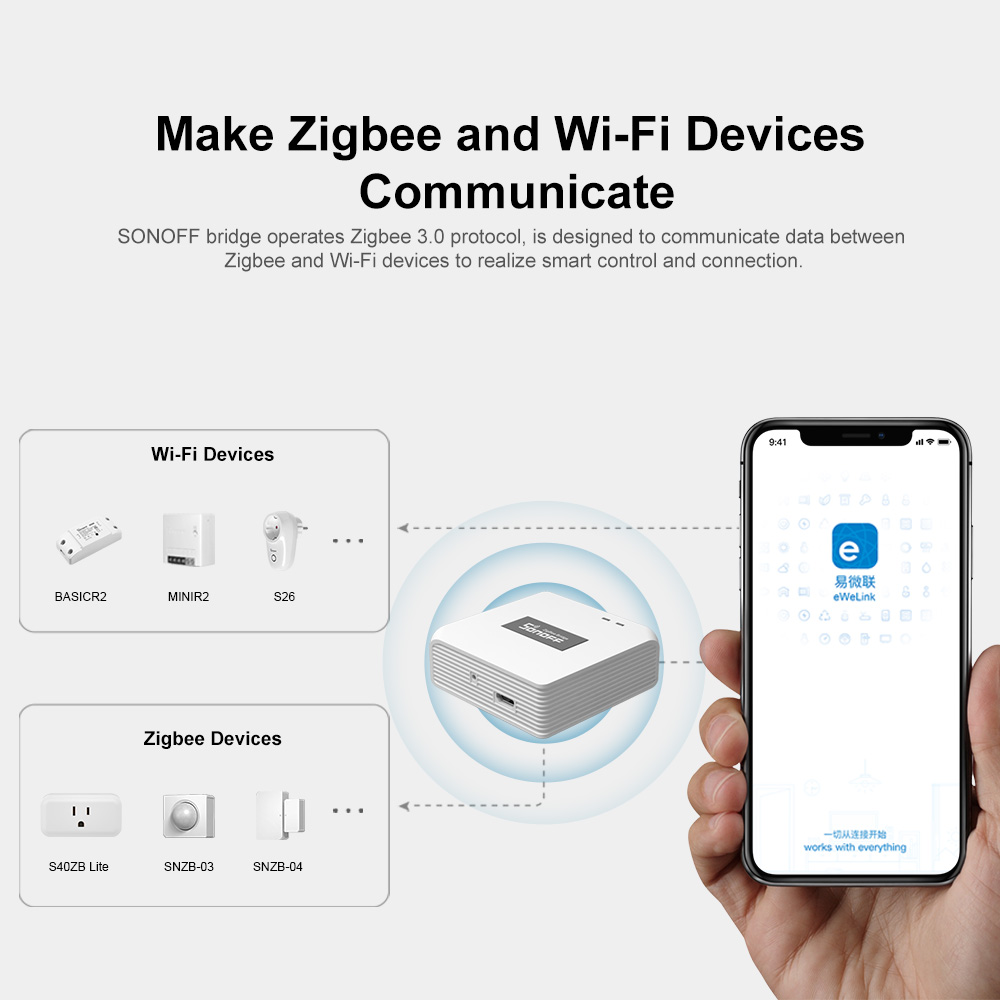 SONOFF ZBBridge Pro Smart Zigb - đánh giá và giá Smart Home Bridge