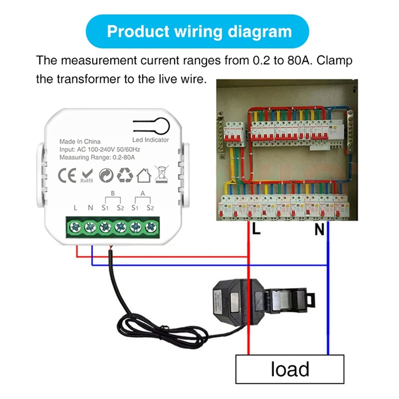 Tuya Wifi Smart Power Meter wi - đánh giá và giá Smart Home Tuya