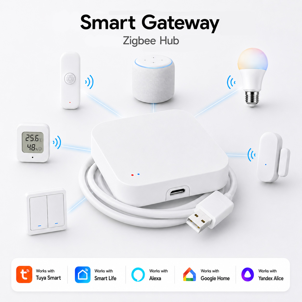 Tuya Zigbee 3.0 Gateway Wifi M - đánh giá và giá Smart Home Bridge