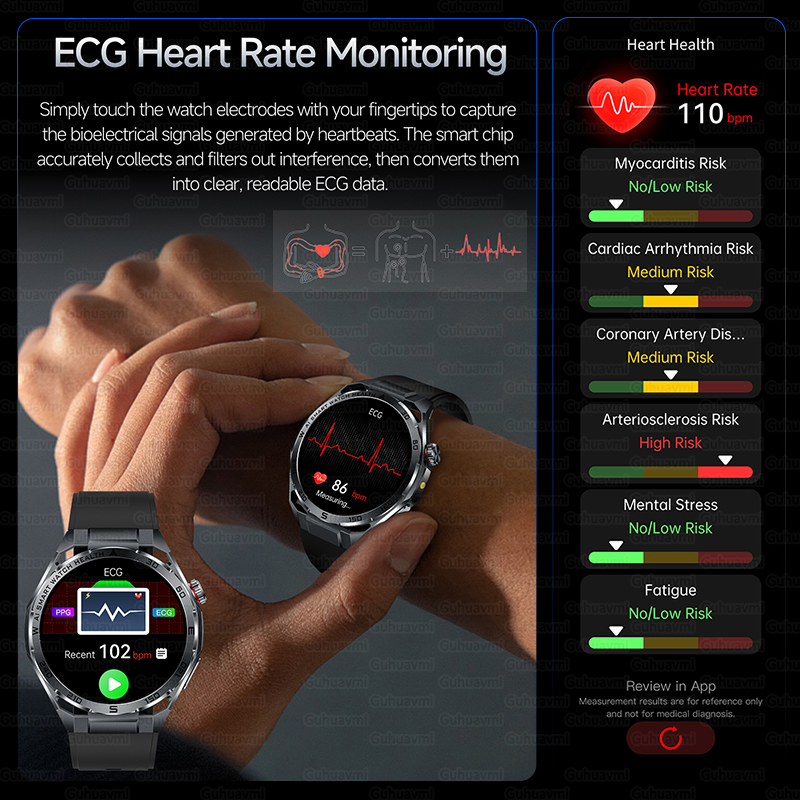 2026New ECG Smart Watch Men He - đánh giá và giá Smart Home Energy Management