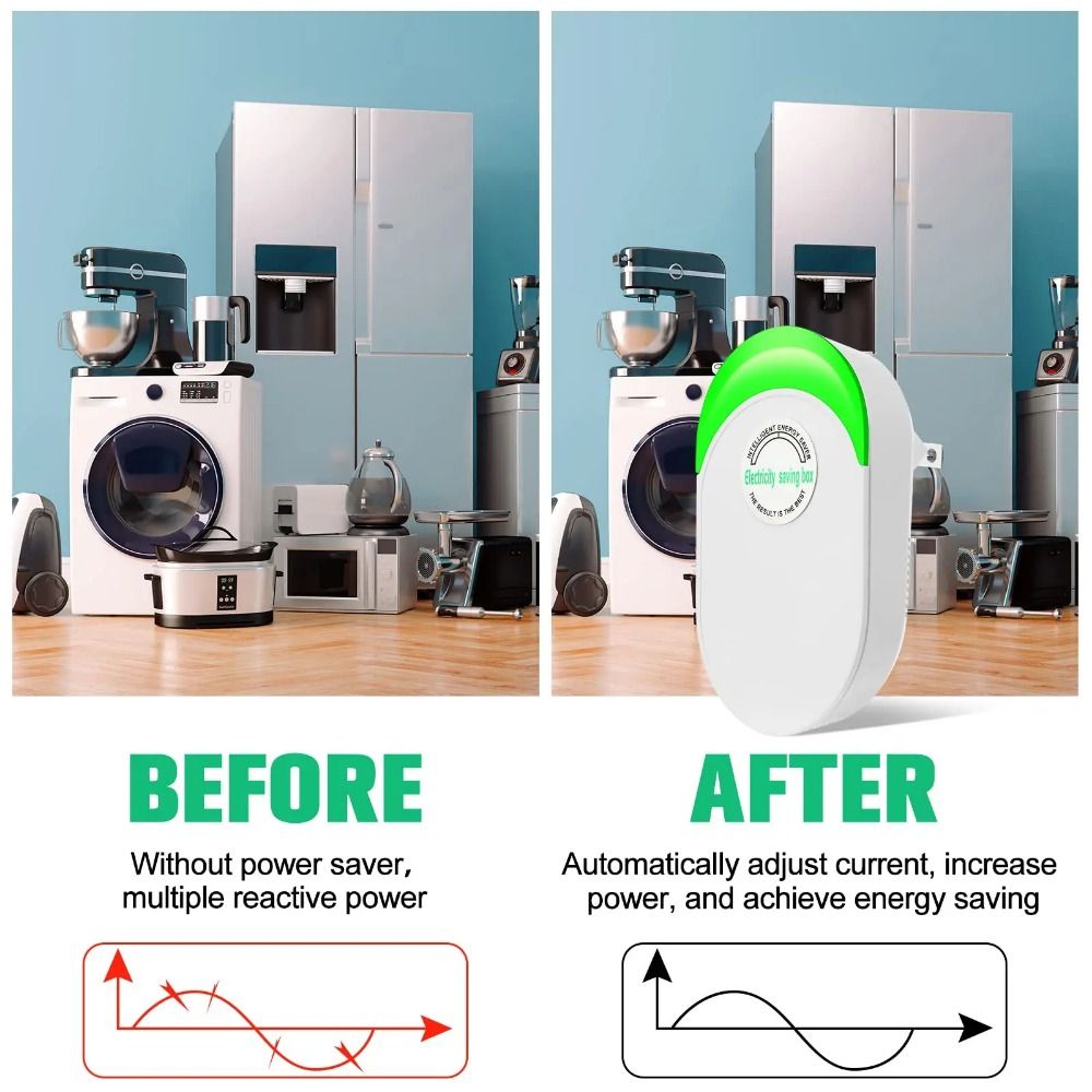 US/EU/UK Adapter Electricity S - đánh giá và giá Smart Home Energy Management