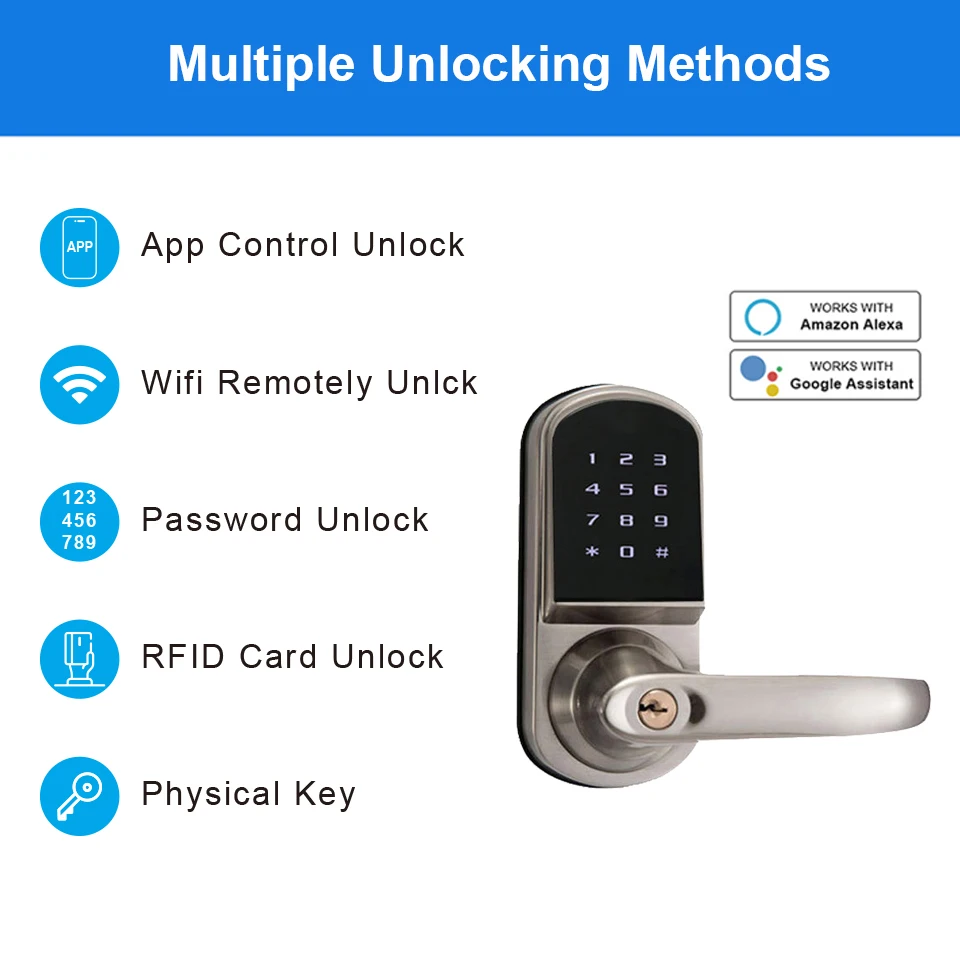 Zinc Alloy Smart Door Lock wit - đánh giá và giá Airbnb Smart Home