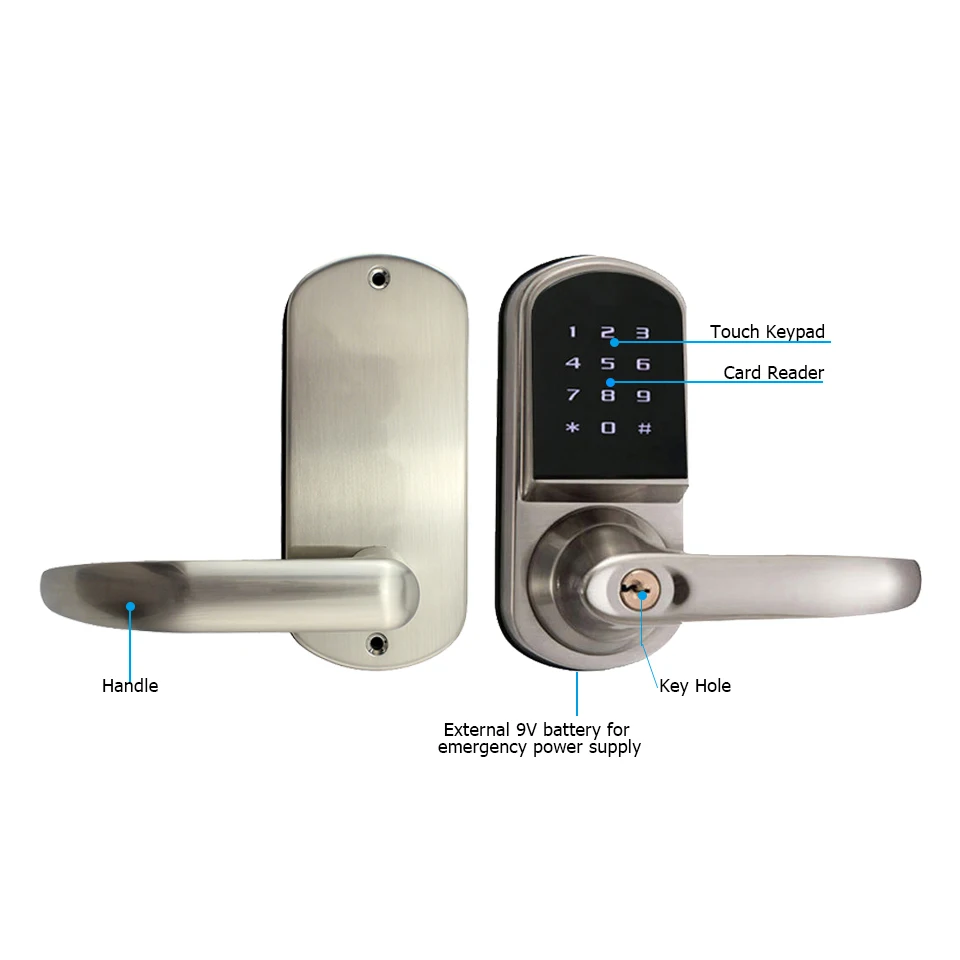 Zinc Alloy Smart Door Lock wit - đánh giá và giá Airbnb Smart Home