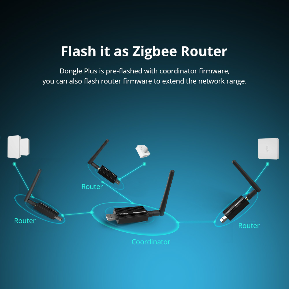 SONOFF ZBDongle-E Zigbee 3.0 U - đánh giá và giá Smart Home Bridge