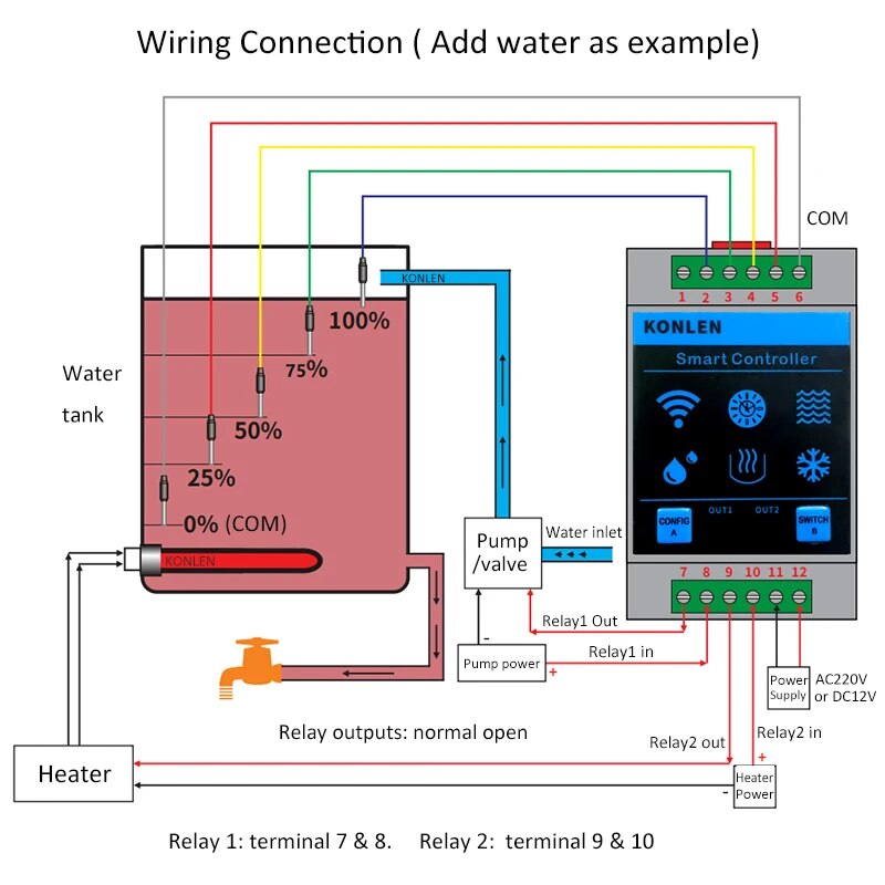 KONLEN Tuya Water Level Sensor - đánh giá và giá Wifi Water Sensor