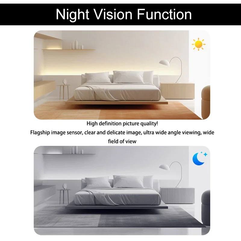 Smart Wireless Wifi Mini Camer - đánh giá và giá Smart Home Kamera