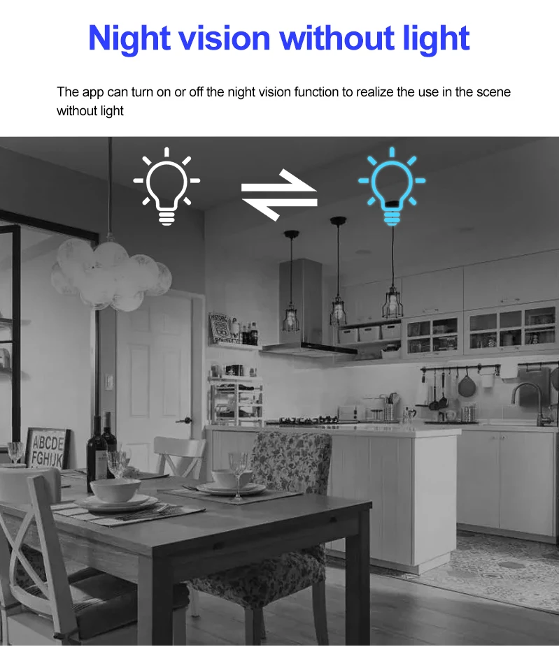 Wifi Mini Camera WK10 Smart Ho - đánh giá và giá Smart Home Kamera