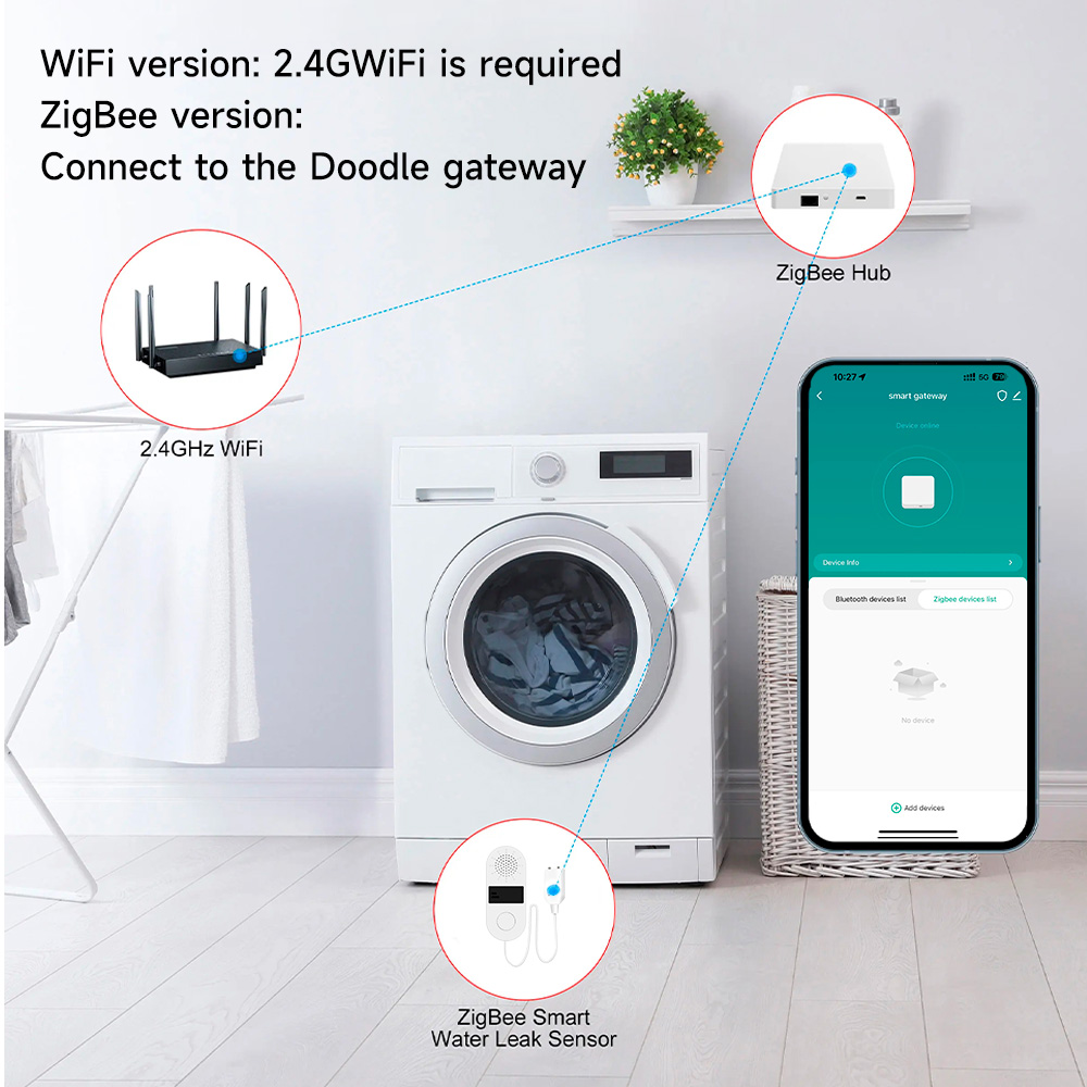 Tuya Wifi Water Leak Detector  - đánh giá và giá Wifi Water Sensor