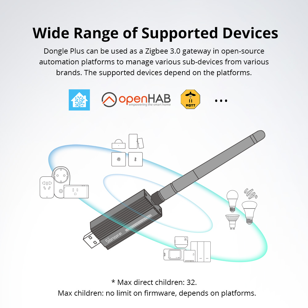 Tuya Zigbee 3.0 Cửa Ngõ Cầu Hu - đánh giá và giá Smart Home Bridge