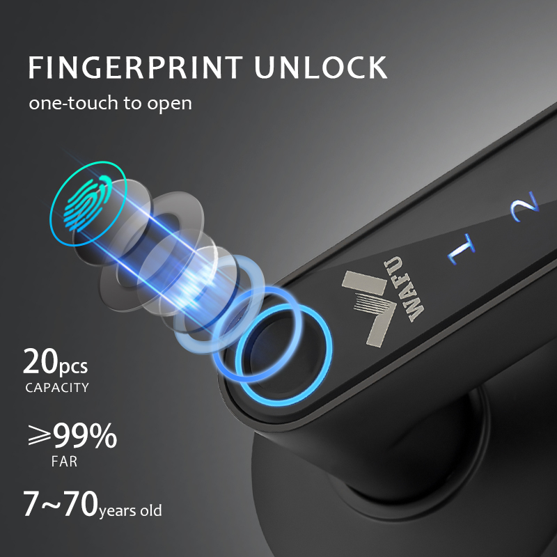WAFU 016 Fingerprint Smart Doo - đánh giá và giá Airbnb Smart Home