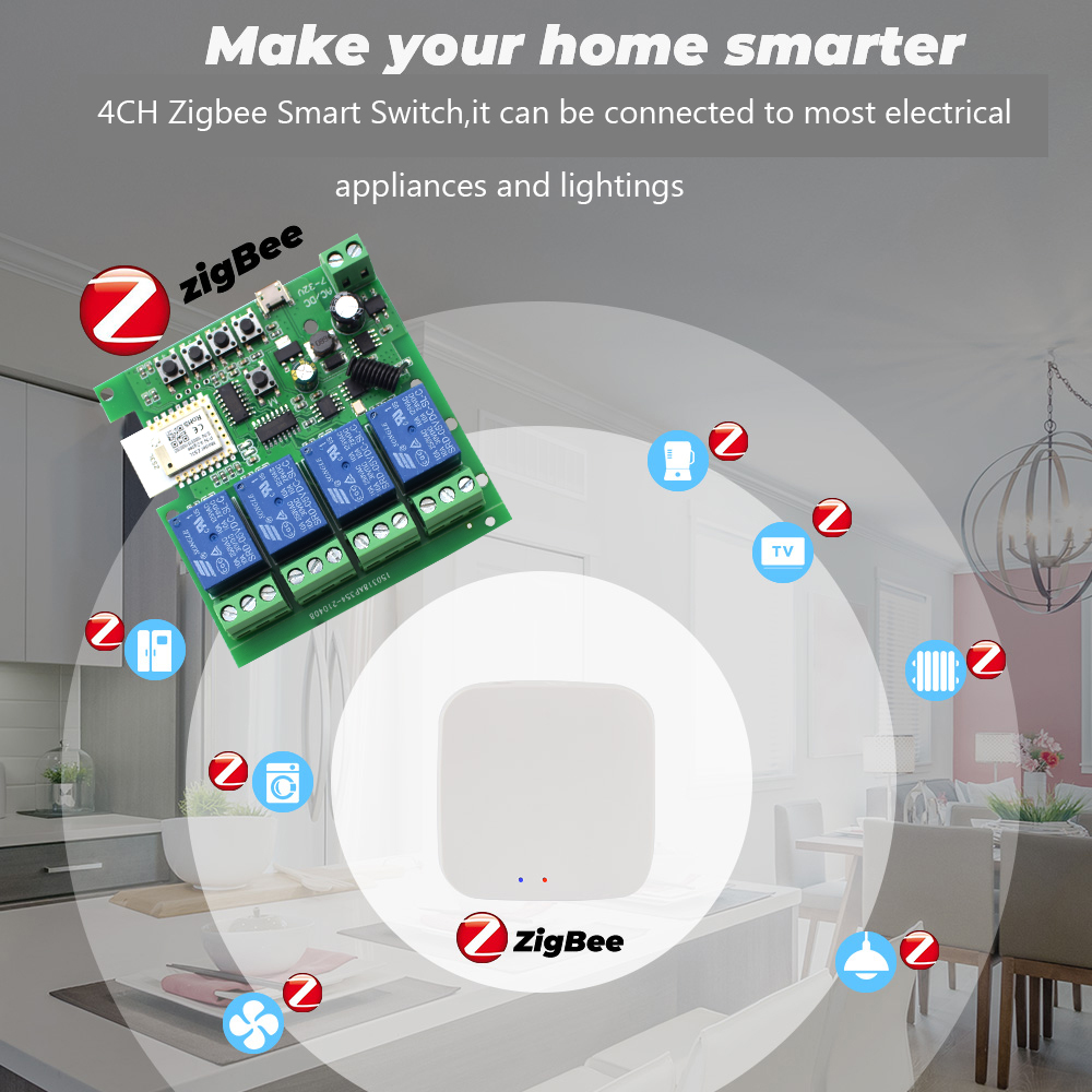 Tuya 4CH Zigbee Switch Relay M - đánh giá và giá Smart Home Tuya