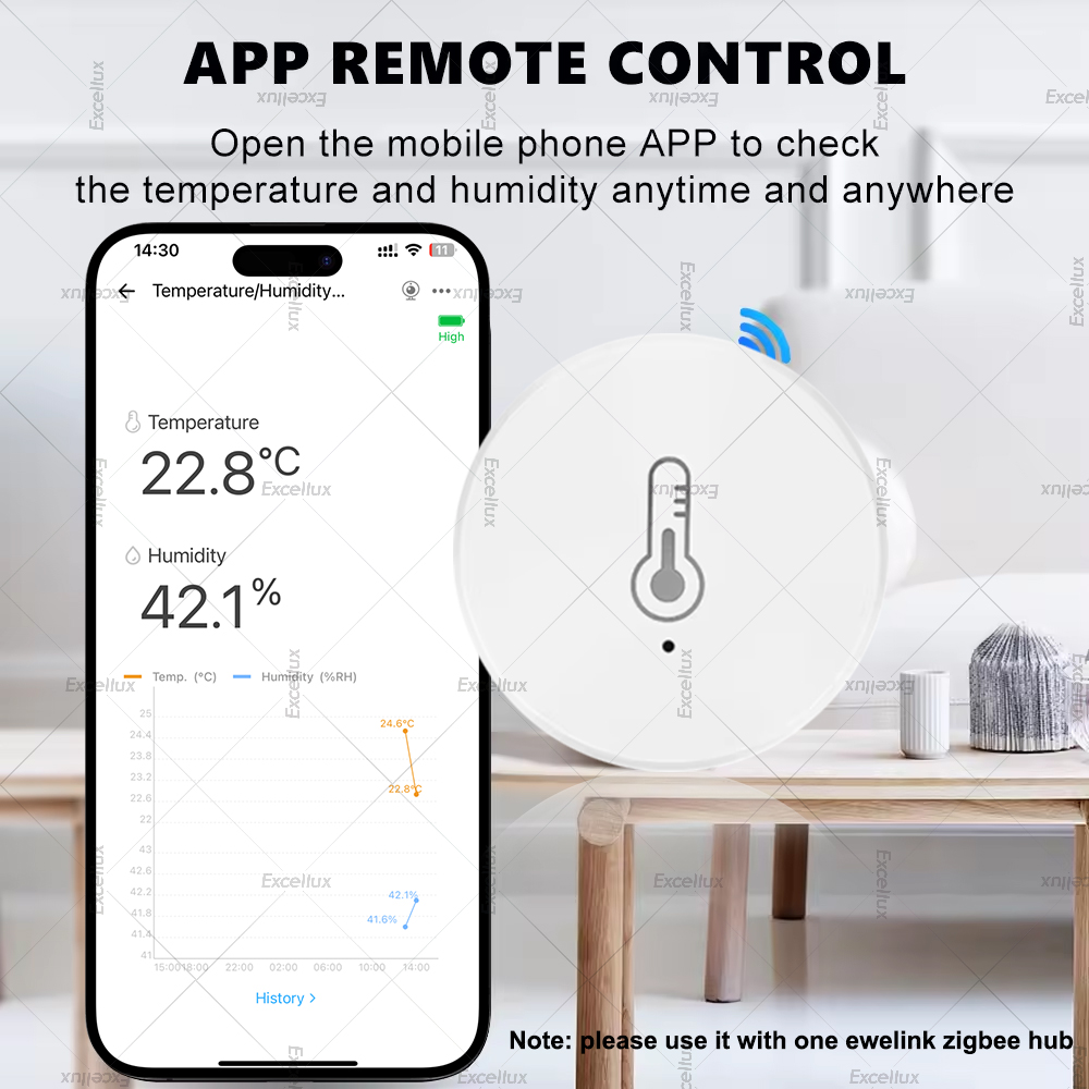 EWelink Smart Zigbee Temperatu - đánh giá và giá Smart Home Bridge