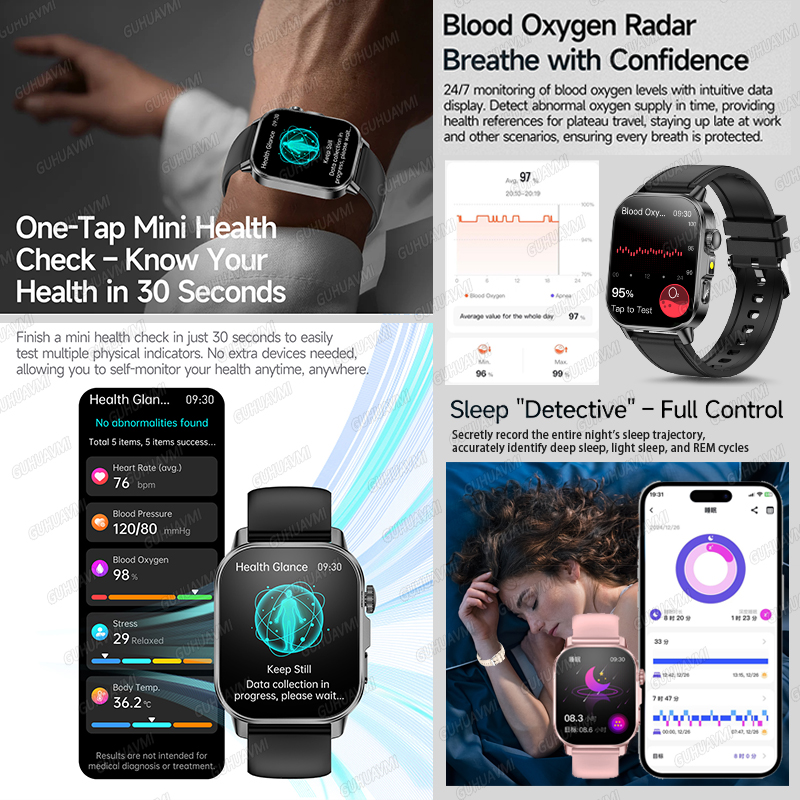 2026 New Health Smart Watch Pr - đánh giá và giá Smart Home Energy Management