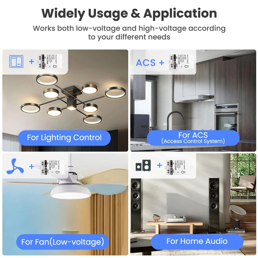 Tuya ZigBee Smart Switch Modul - đánh giá và giá Smart Home Tuya