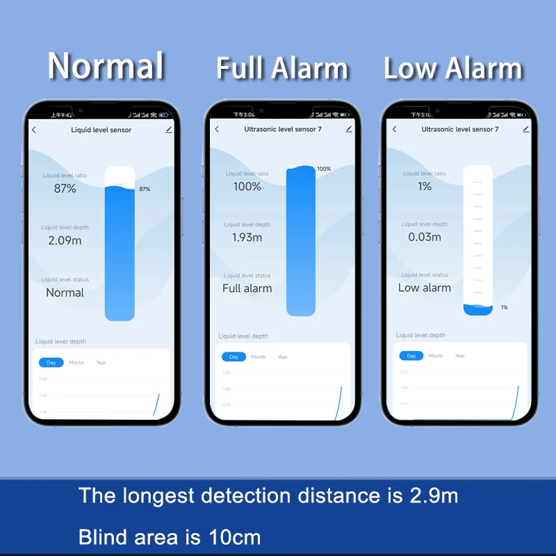NEW EPTTECH TLC2326 Tuya Smart - đánh giá và giá Smart Home Bridge