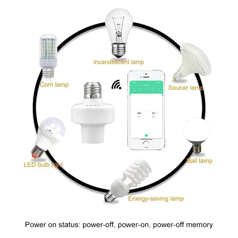 Tuya Smart E27 Socket Switch A - đánh giá và giá Smart Home Tuya